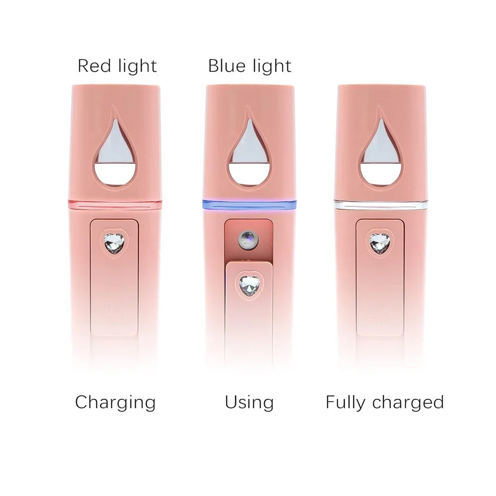 Hydrating & Anti-Aging Nano Mist Steamer