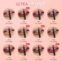 Waterproof Matte Lipliner Pencil – Long-Lasting, Non-Stick & Moisturizing Lip Contour