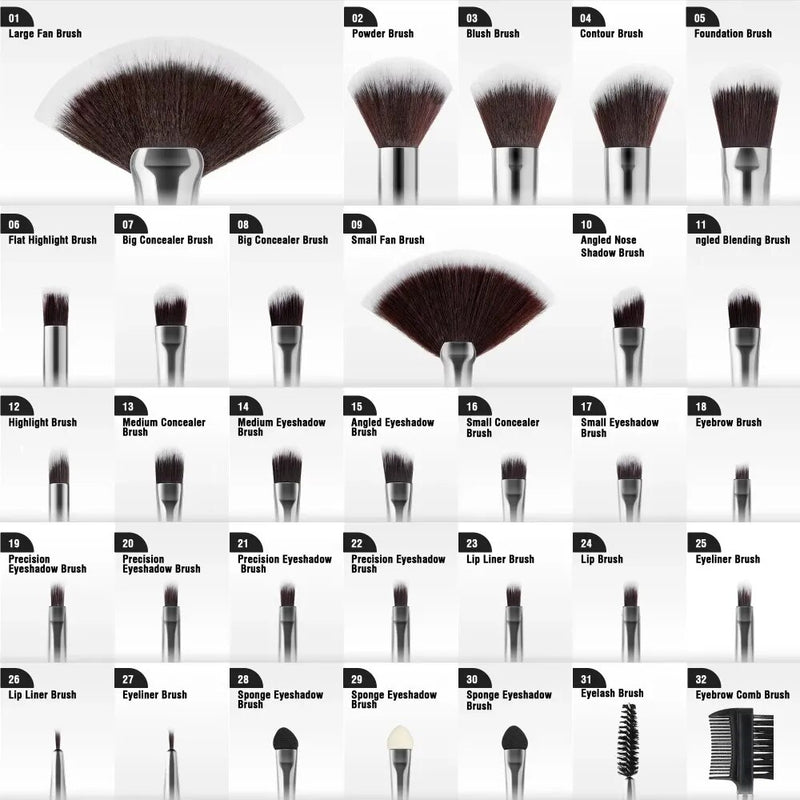 best brush set for eye makeup | Shopsglam