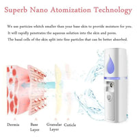 Hydrating Face Steamer & Air Humidifier